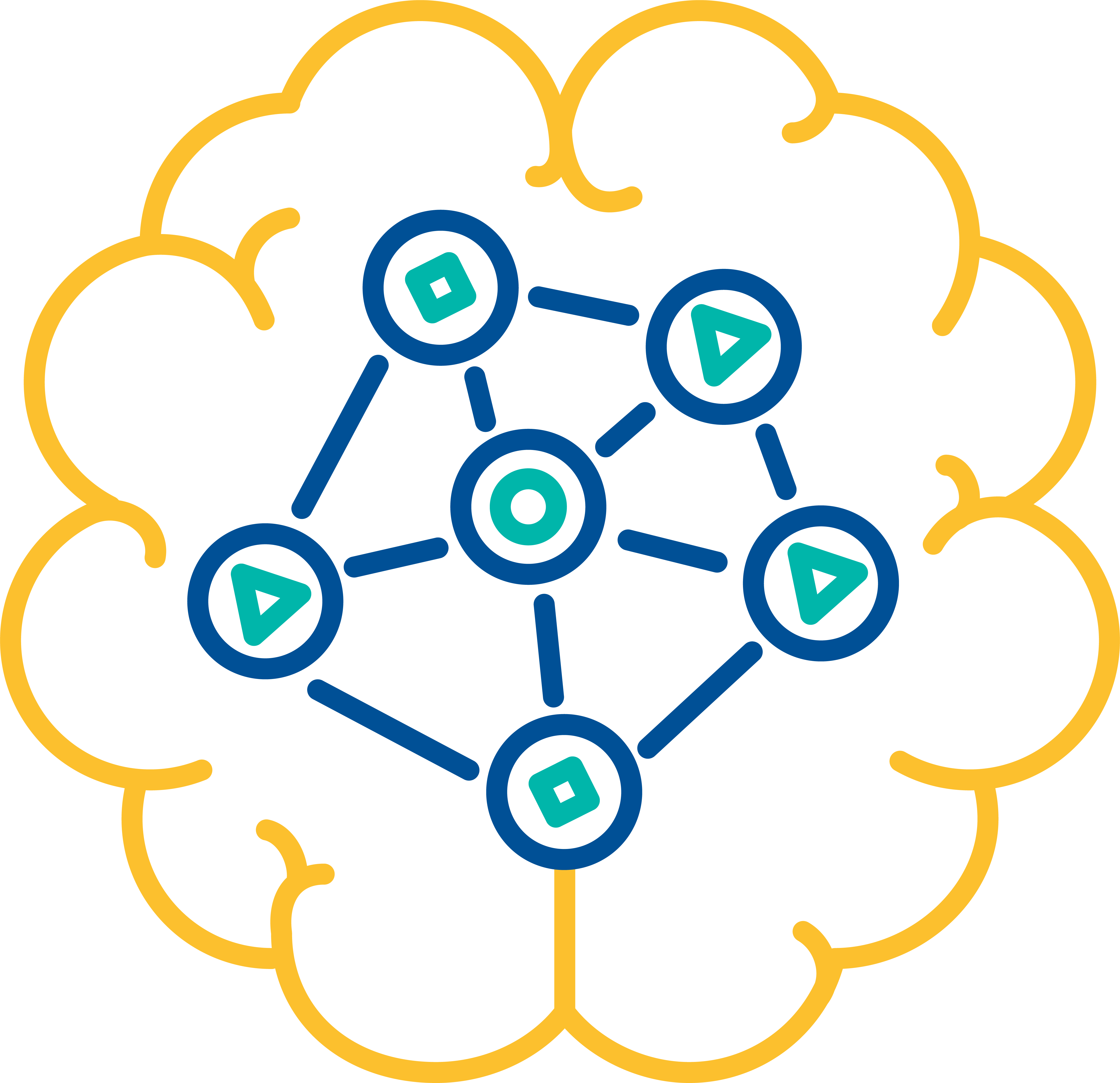 Qualitative Research Methods & Services Expert Opinions