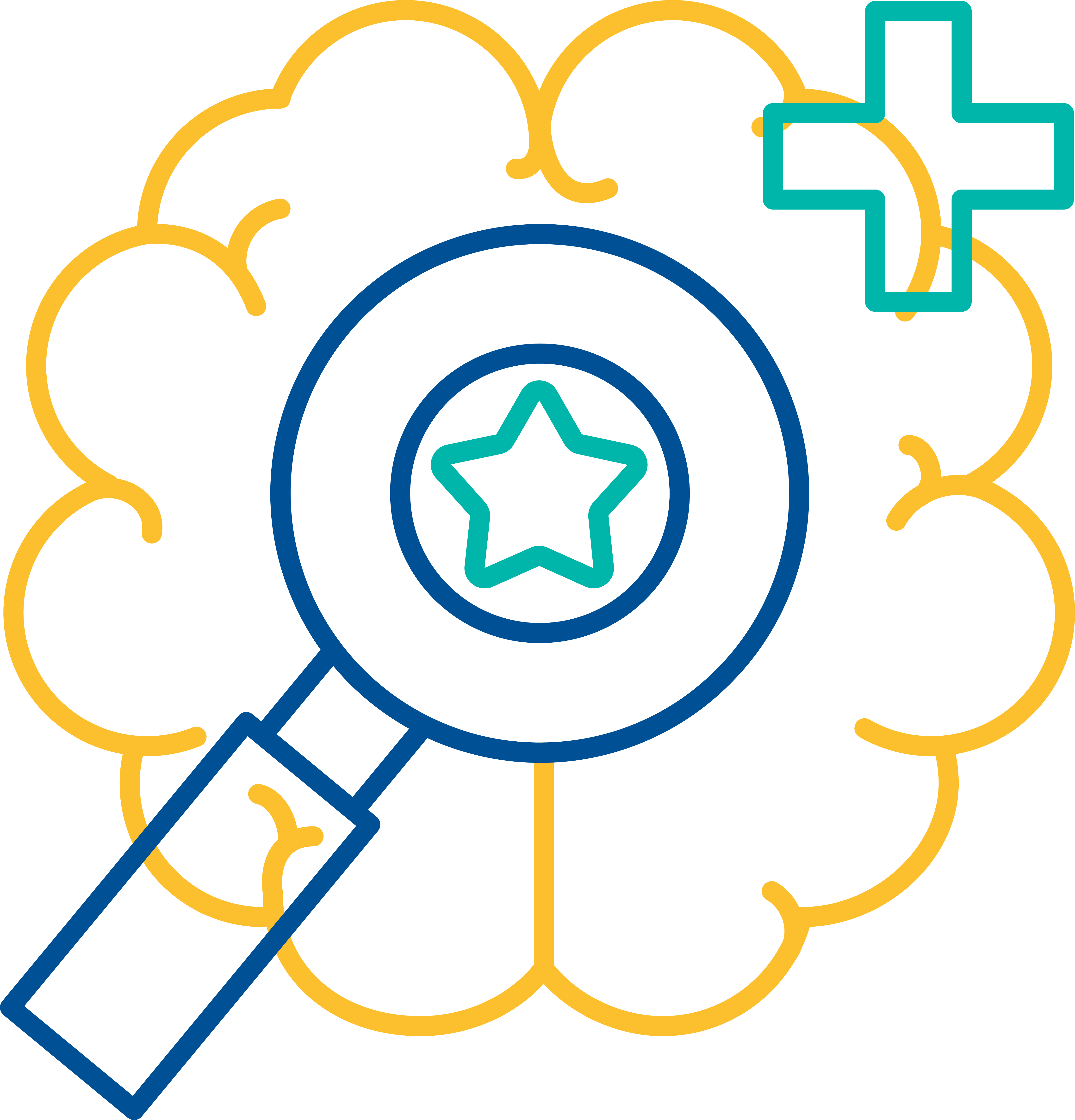 Qualitative Research Methods & Services Observation Research